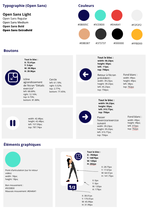 Co-construire un service d’accompagnement de la prise en charge des patients par les kinésithérapeuthes Pistache design UX UI france 